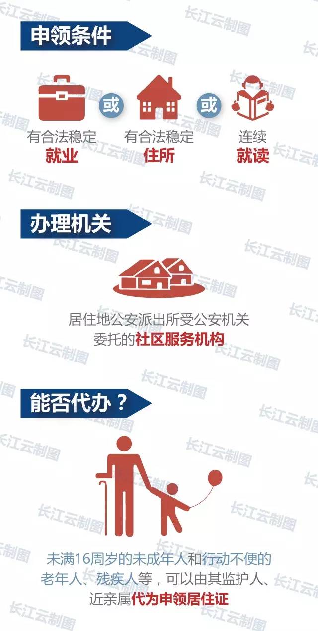 【图解】在武汉如何办理一张新版居住证?