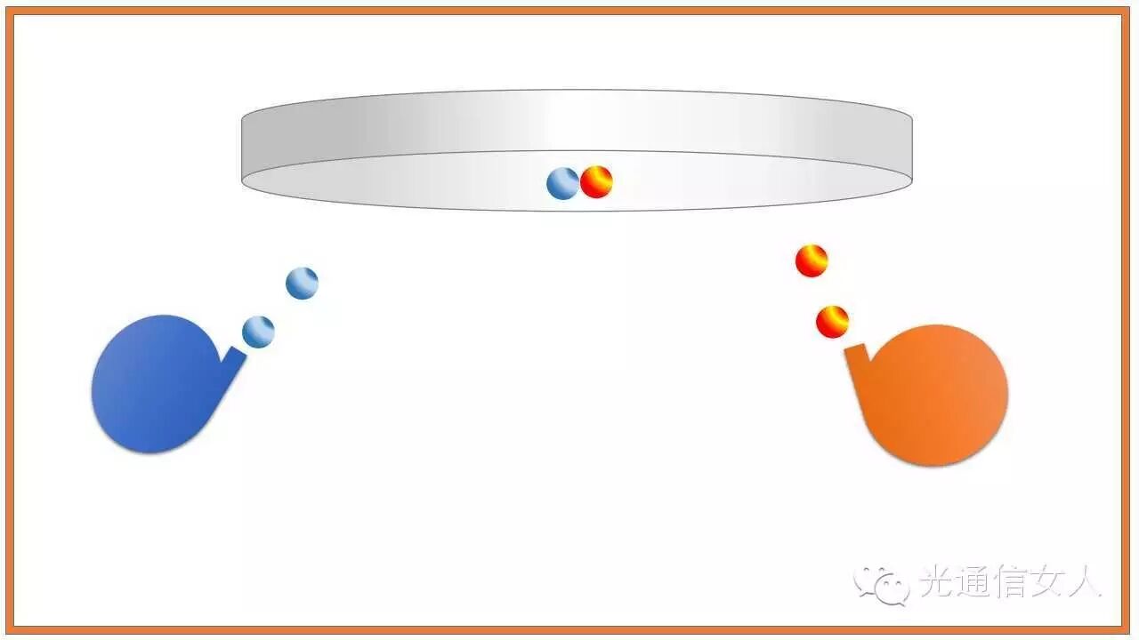 图片[2]-T356 半导体工艺之–分子束外延 MBE - 如意-如意