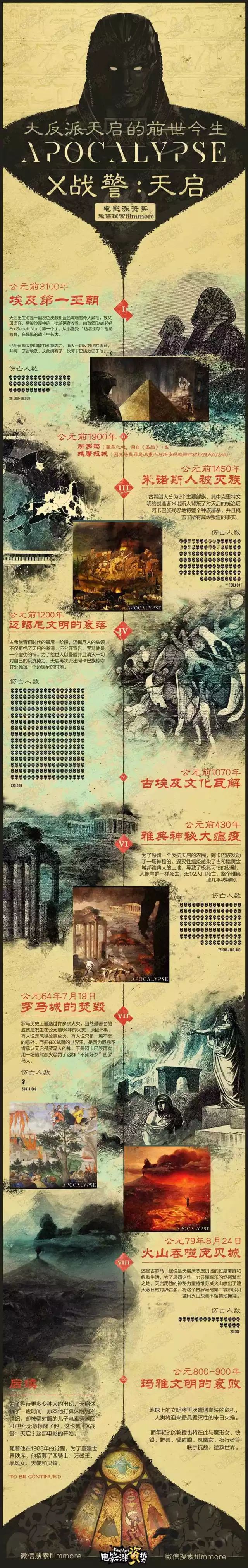 漫威世界大暴走_乐高漫威超级英雄解锁暴走蜘蛛侠_漫威世界里的超人