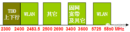 4G֙C쾀@ô ֪᣿3