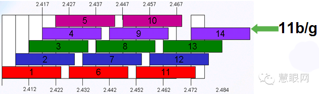 4G֙C쾀@ô ֪᣿4