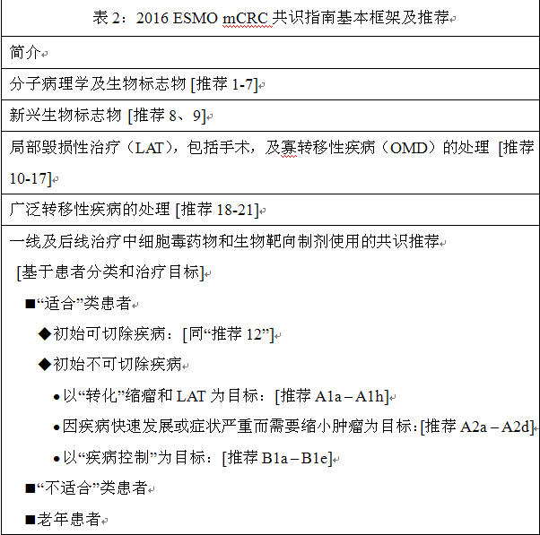 upfile