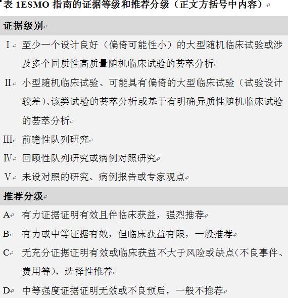 upfile
