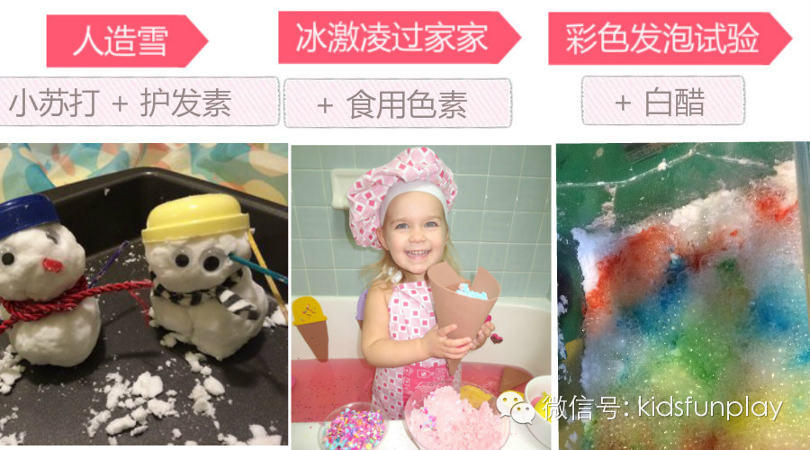 【科学】玩转小苏打：人造雪--冰激凌过家家--彩色发泡试验