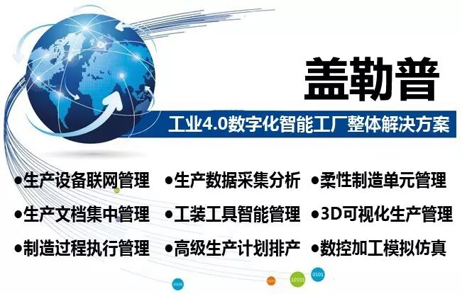 半导体制造 流程_离散时间傅里叶变换 离散傅里叶变换_离散制造和流程制造的区别