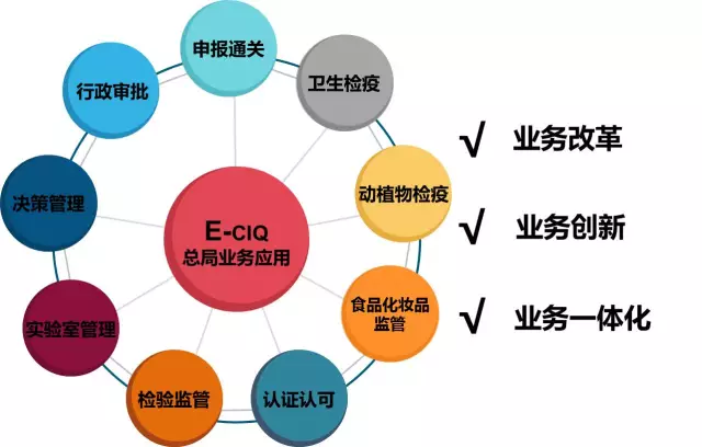 业务平台2.png