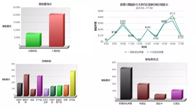 数据2.png