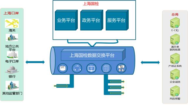 数据1.png