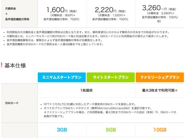 在日本买手机以及上号的防坑宝典 收藏起来慢慢选择运营商和套餐吧 自由微信 Freewechat