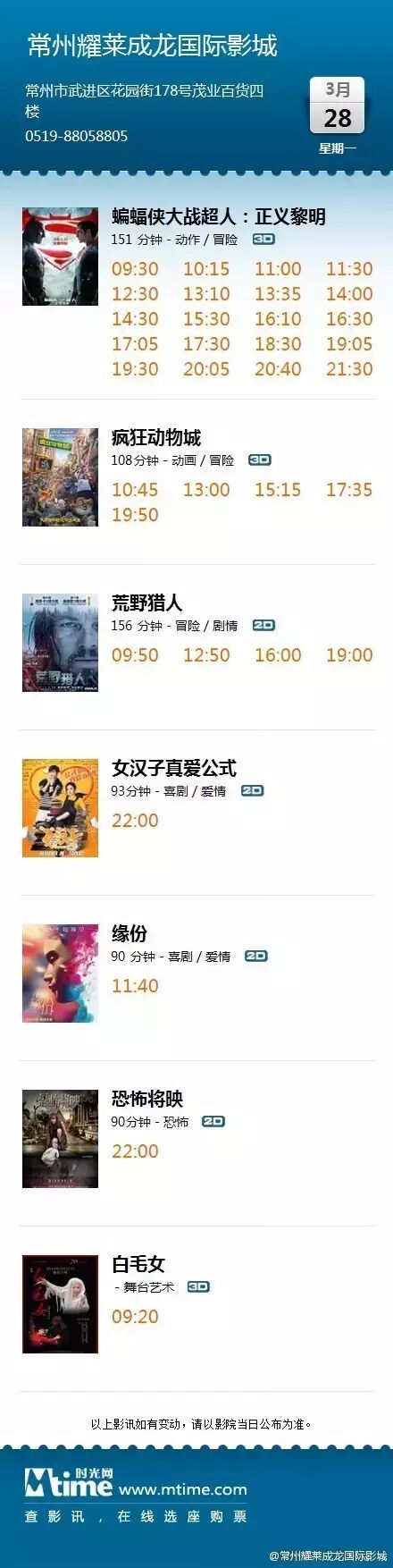 常州耀莱成龙国际影城2016年3月28日影讯