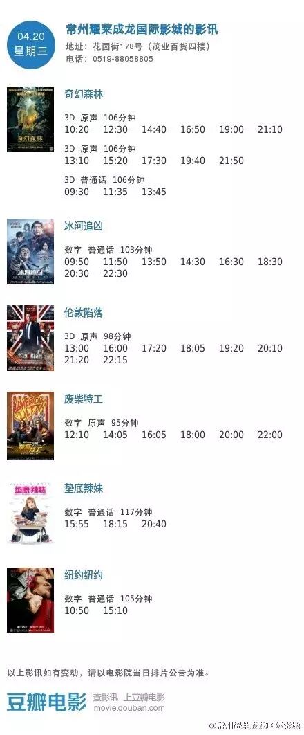 常州耀莱成龙国际影城2016年4月20日影讯