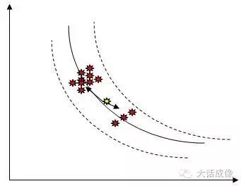 白平衡什么意思_摄影白平衡是什么意思_单反相机白平衡是什么意思