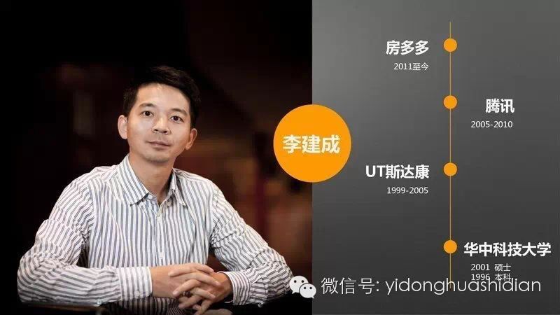 房多多联合创始人李建成思考:买房,卖房,爽否?