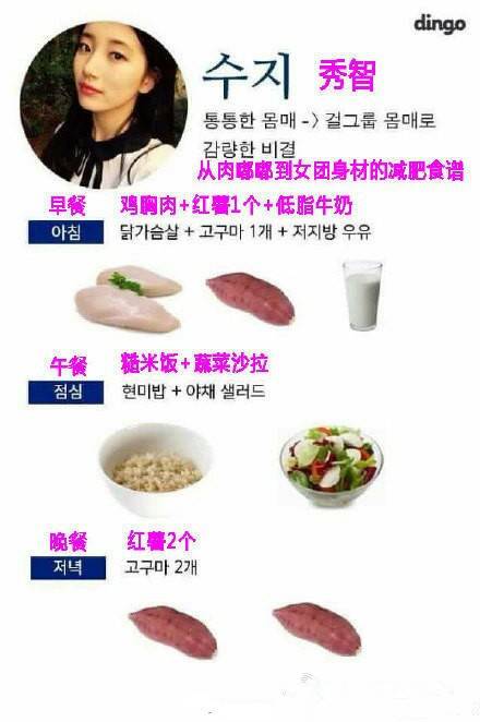 減肥食譜健康營養_健康減肥食譜_減肥食譜健康減肥一周