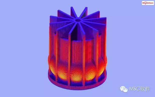 CAE仿真可以让3D打印更简单的图1