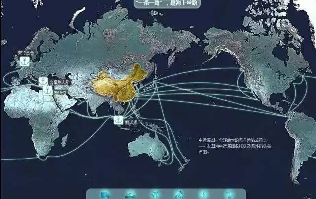 本图是中国海运部分国际航线图和海外港口.