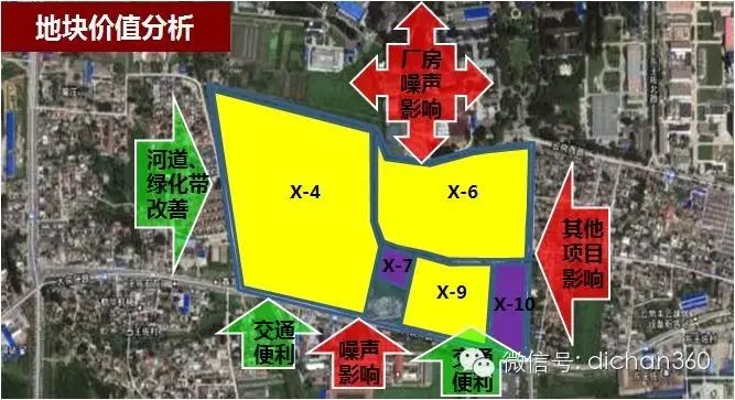 容积率_容积率高什么意思_容积率是什么意思