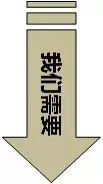 容积率是什么意思_容积率高什么意思_容积率