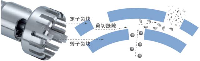 http://mmbiz.qpic.cn/mmbiz/WDT6ic213TFGnPKvrbaEN7Gia8nqWNjdGR4xMNoiaicGzHvP6icAzMUuBuUPp7j4bqdzNBDMgJXticLBlvMt8ia7Ud9vw/640?wx_fmt=png&wxfrom=5&wx_lazy=1&wx_co=1