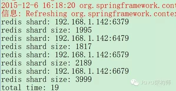 bubuko.com,布布扣