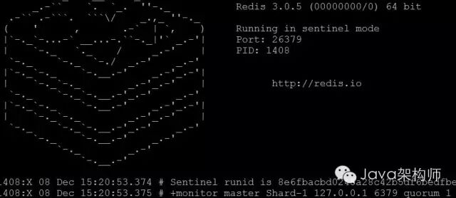 bubuko.com,布布扣