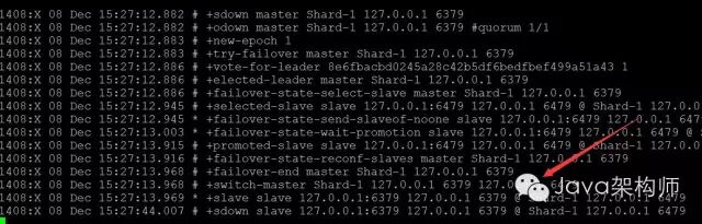 bubuko.com,布布扣