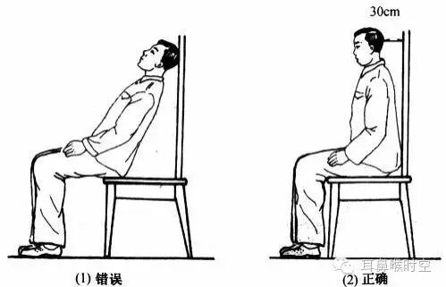 没有耳镜怎么使用耳鼻咽喉常见的检查方法，你值得拥有！_https://www.jmylbn.com_新闻资讯_第4张