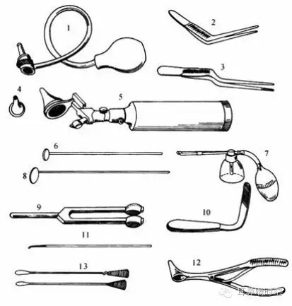 没有耳镜怎么使用耳鼻咽喉常见的检查方法，你值得拥有！_https://www.jmylbn.com_新闻资讯_第1张