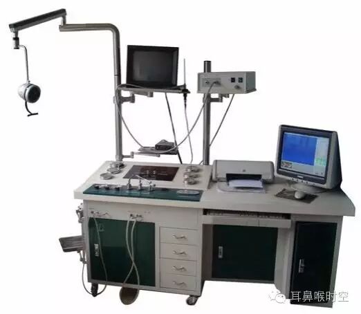 没有耳镜怎么使用耳鼻咽喉常见的检查方法，你值得拥有！_https://www.jmylbn.com_新闻资讯_第2张
