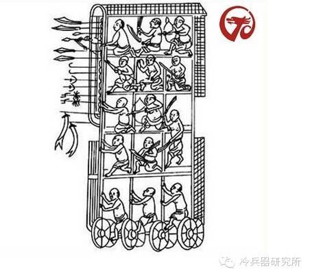 中国古代攻城器械万箭_幕府将军2攻城器械_我的世界攻城器械