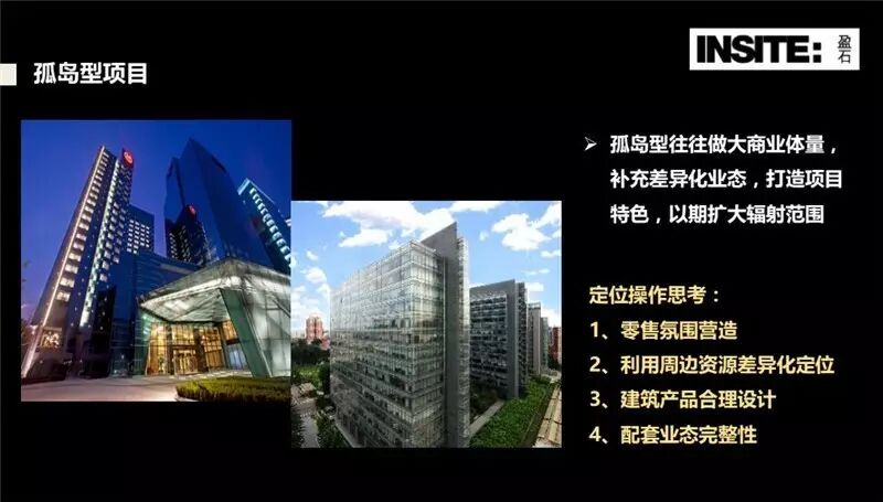 【解析】什么是商业地产？什么叫商业地产？商业地产是什么意思？