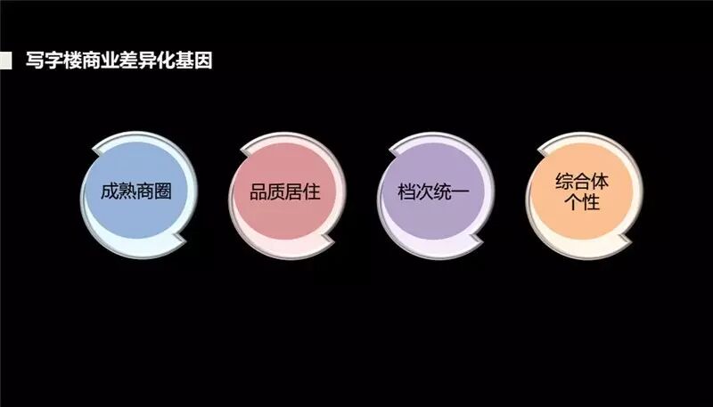 【解析】什么是商业地产？什么叫商业地产？商业地产是什么意思？