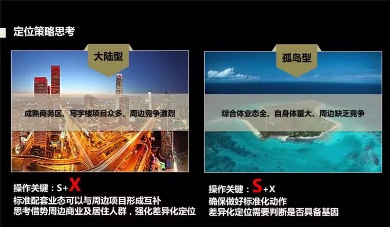 【解析】什么是商业地产？什么叫商业地产？商业地产是什么意思？