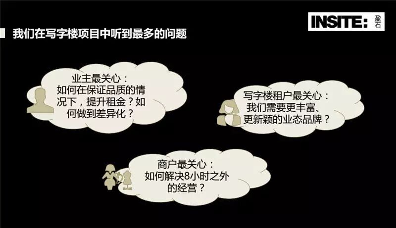 【解析】什么是商业地产？什么叫商业地产？商业地产是什么意思？