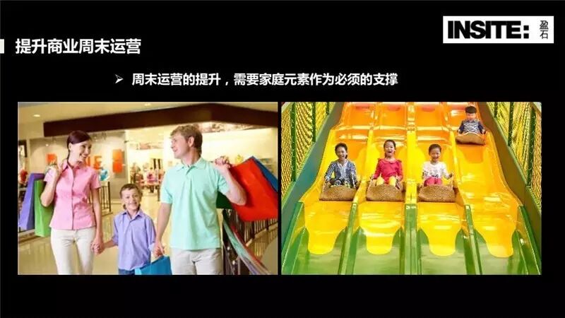 【解析】什么是商业地产？什么叫商业地产？商业地产是什么意思？