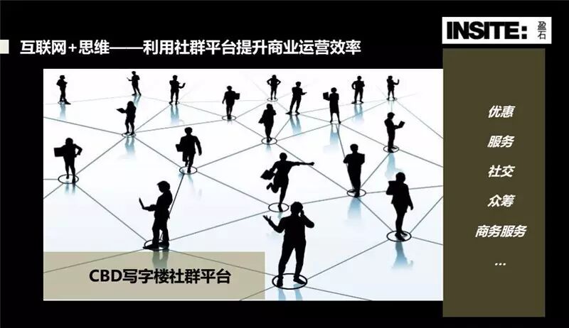 【解析】什么是商业地产？什么叫商业地产？商业地产是什么意思？