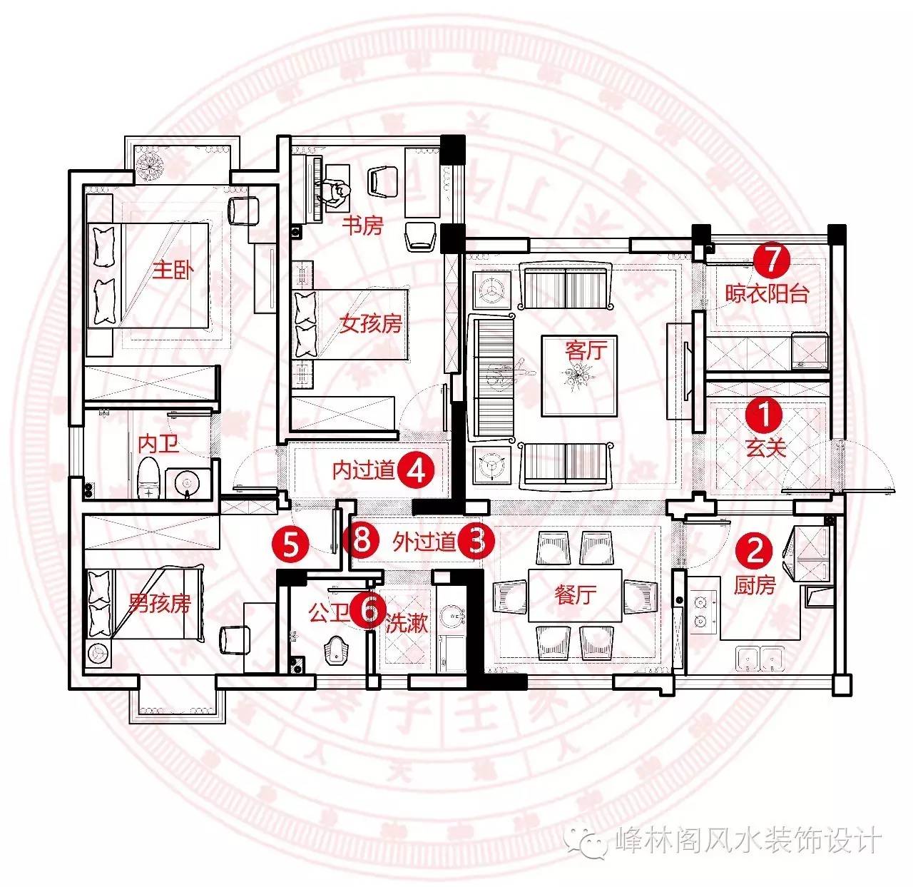 融入风水做装修—三景华御简欧风格|峰林阁精装