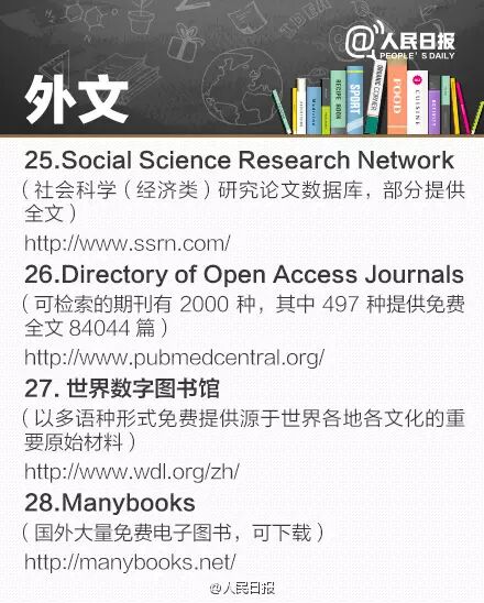 全球免费电子图书馆名单