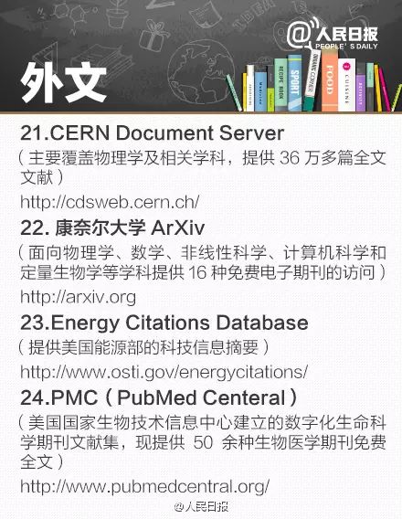 全球免费电子图书馆名单