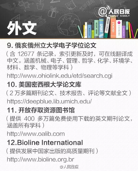 全球免费电子图书馆名单