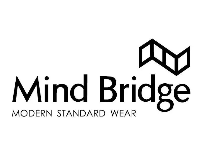 【Mind Bridge】跟“腹黑”魅力学长朴海镇学穿衣