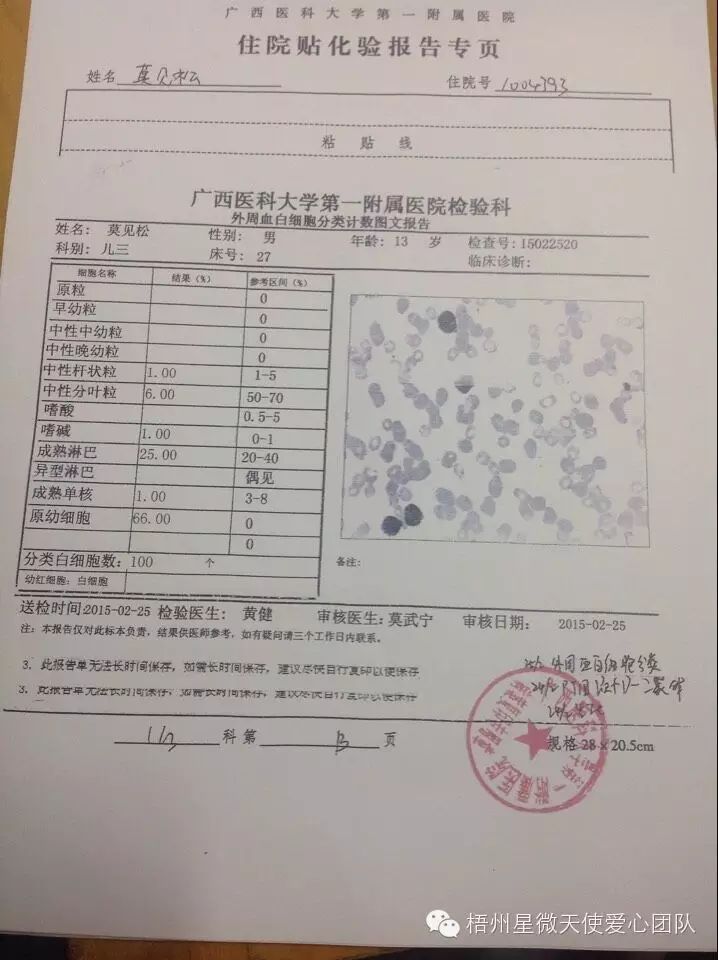 爱心传递（转发）87 / 作者:情系茶城 / 帖子ID:113281