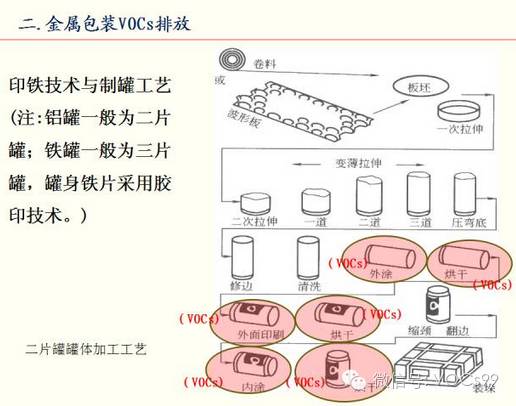 龍崗包裝印刷_2014年海南 印刷 包裝 行業(yè)前景_河南 印刷 包裝