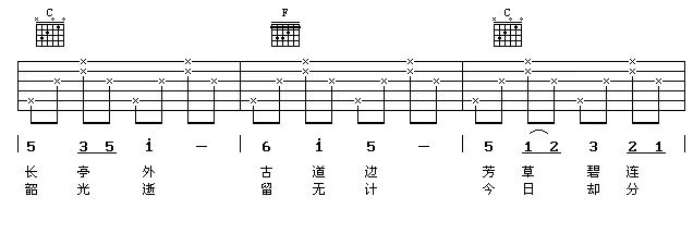 一分钟学会一首歌 新手必看 弦木吉他官方博客 新浪博客