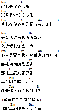 【吉他谱】伍佰《挪威的森林》