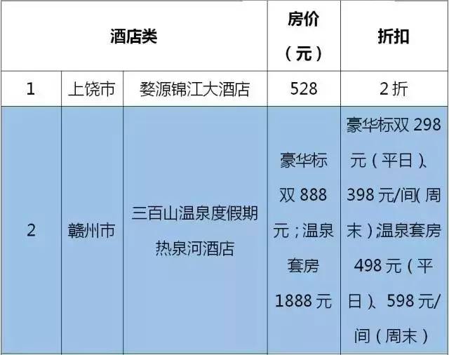 78月份去贵州旅游好吗_2月份去国外哪里旅游好_11月份去哪里旅游好