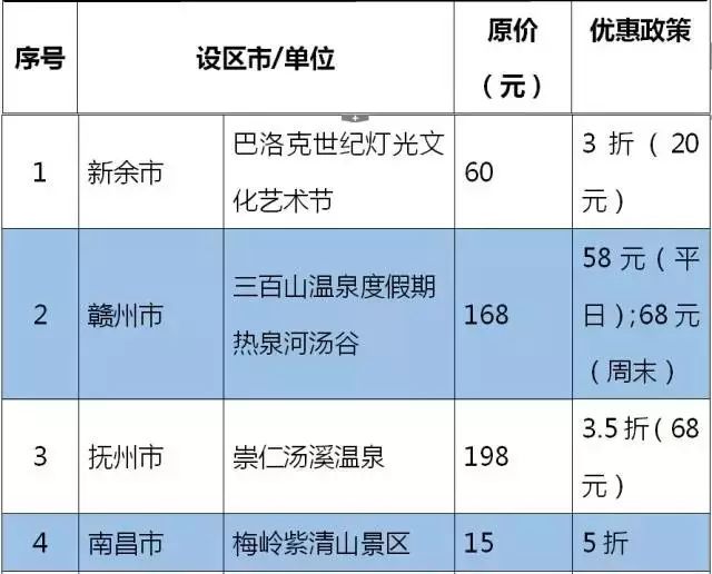 2月份去国外哪里旅游好_78月份去贵州旅游好吗_11月份去哪里旅游好