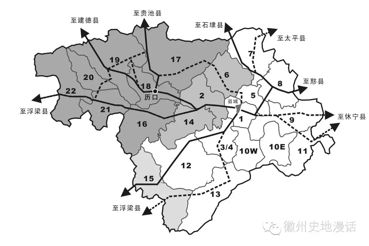 清末,祁门历口发起的一场轻松筹项目