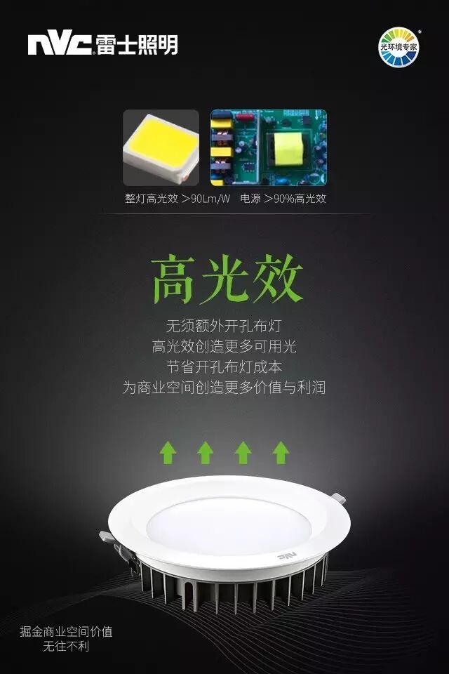 一举“夺葵”，雷士NLED924光彩上市！