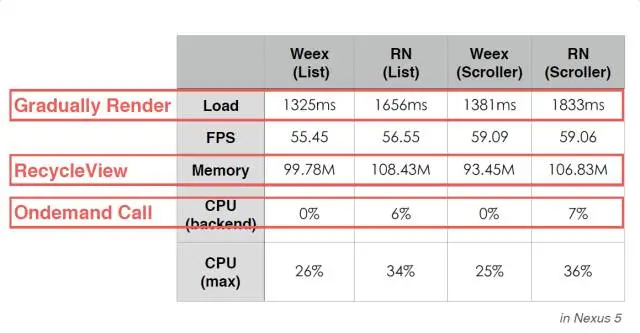 640?wx_fmt=png&tp=webp&wxfrom=5&wx_lazy=